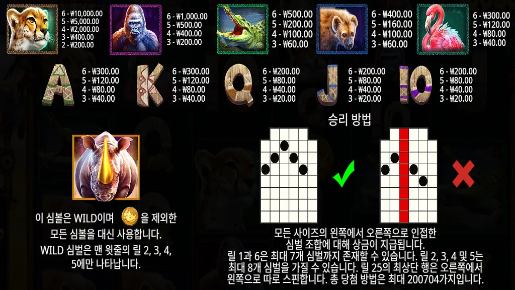 효율적인 보너스 구매와 필승 전략