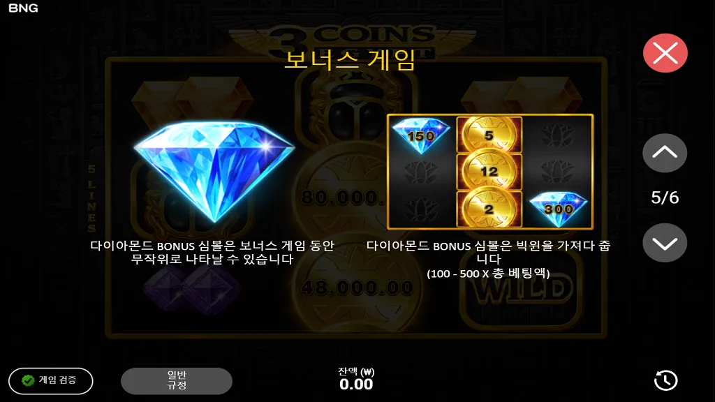 게임 규칙 및 특징 - 하이 리스크, 하이 리턴의 미학