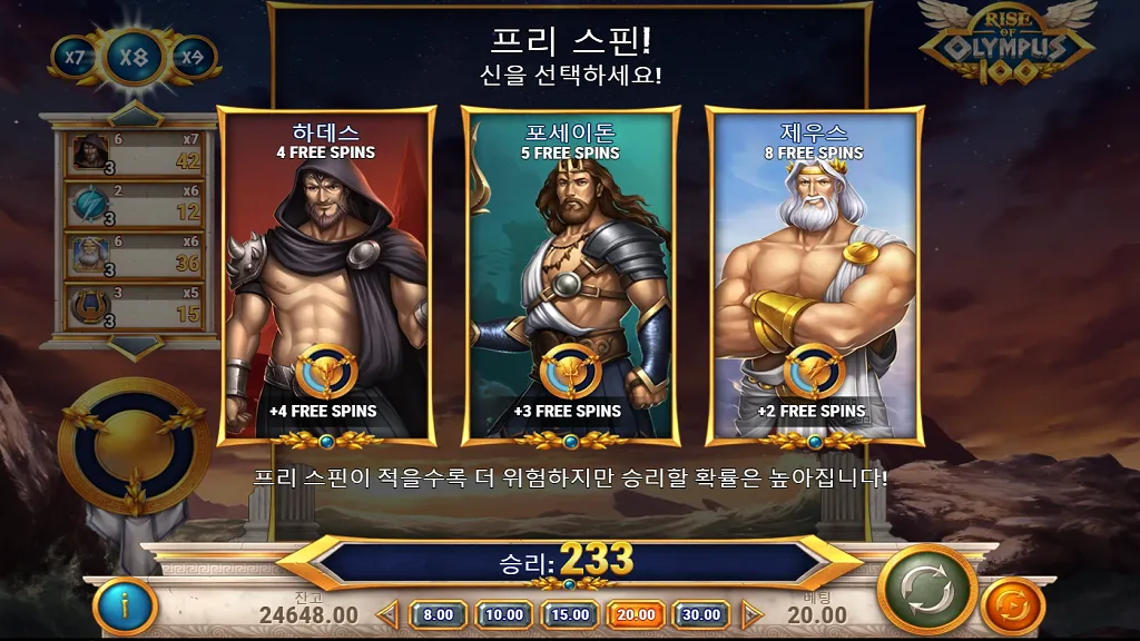 선택의 순간: 프리스핀과 15,000배 잭팟