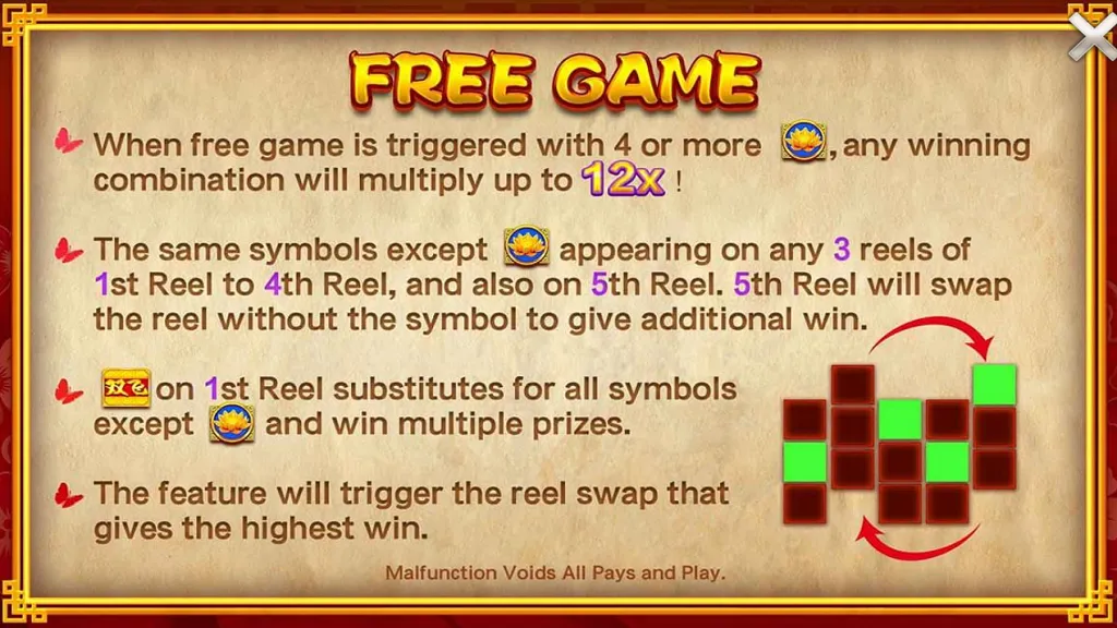 승리를 부르는 마법, 혁신적인 '릴 스왑'