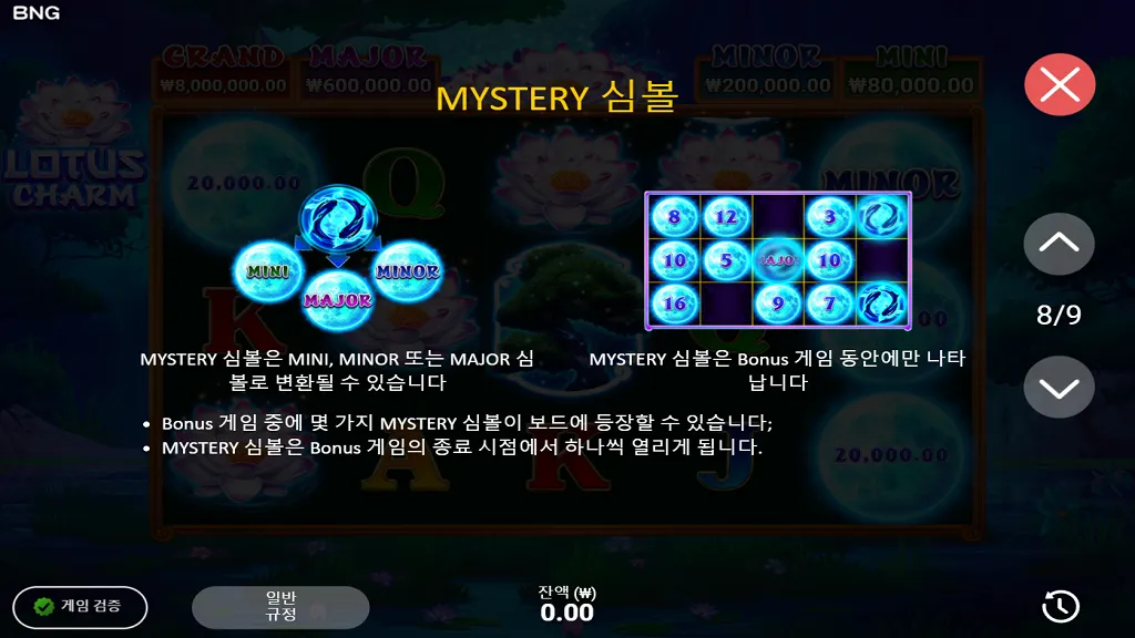 2,000배 그랜드 잭팟과 고변동성 전략