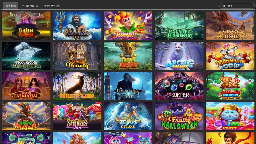 하바네로의 설립 배경 및 글로벌 확장 전략: 아시아에서 세계로